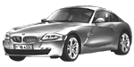 BMW E86 U2041 Fault Code